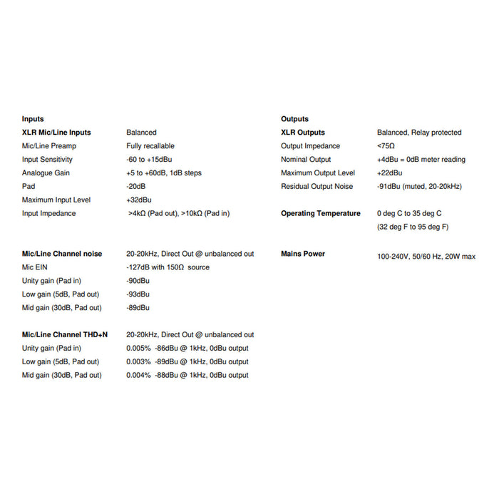 Allen & Heath AR0804 - 8 Inputs, 4 Outputs Audio Rack