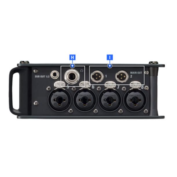 Zoom F8N Pro - 32Bit Float Multitrack Field Recorder