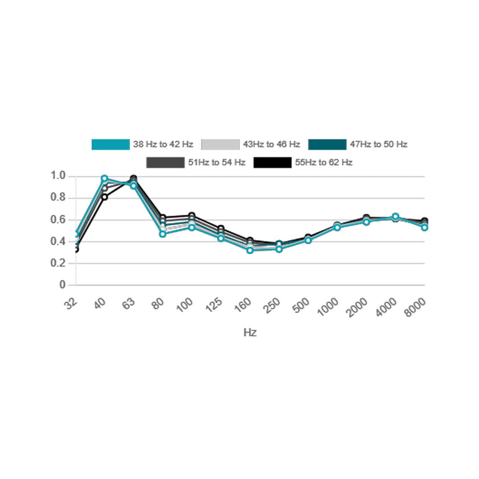 Artnovion Orion W - Sub Trap - Stand Alone 1.0