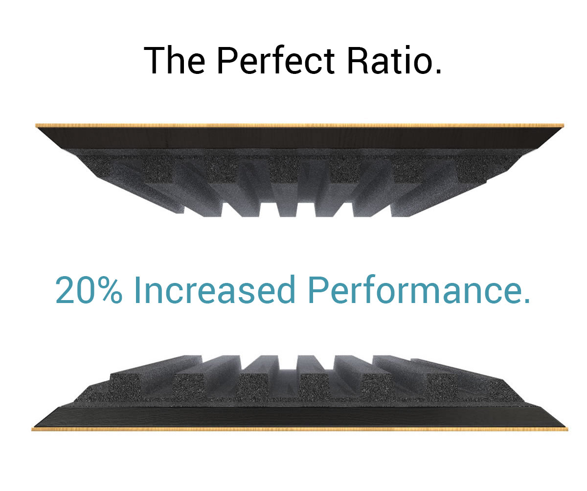 The unique design creates isolated air cavities that not only optimise shipping but also provide 20% better acoustic performance.