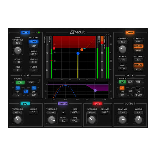 Waves eMo D5 Dynamics plugin interface