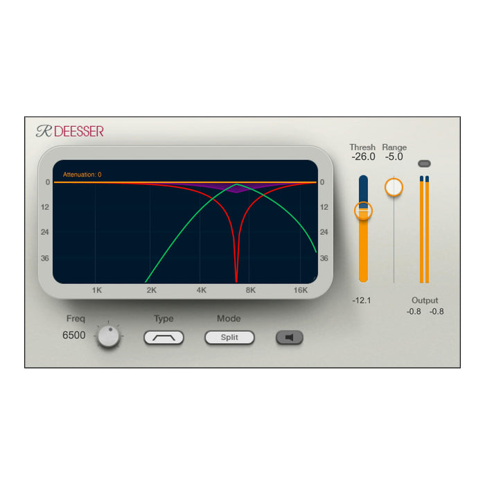 Waves Renaissance DeEsser plugin interface