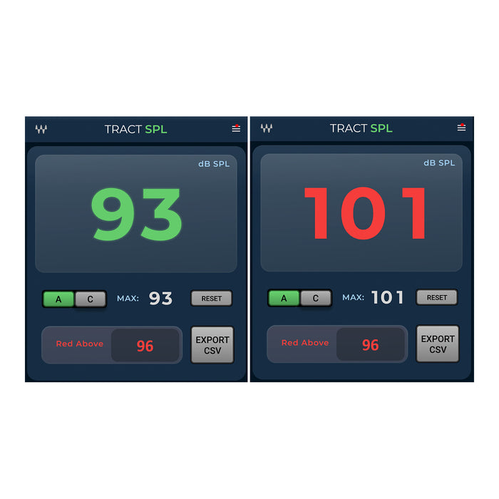 Waves TRACT SPL Meter plugin interface