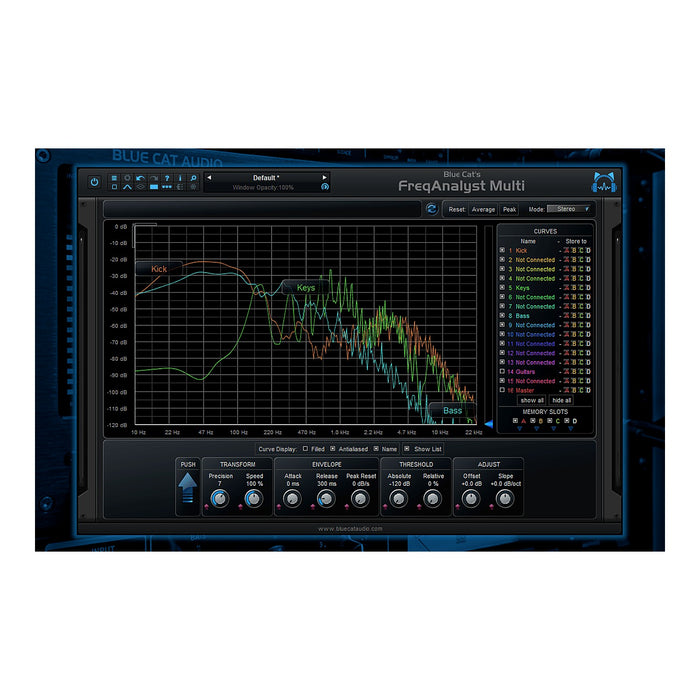 Blue Cat's FreqAnalyst Multi plugin interface – included in the Blue Cat Audio Analysis Pack