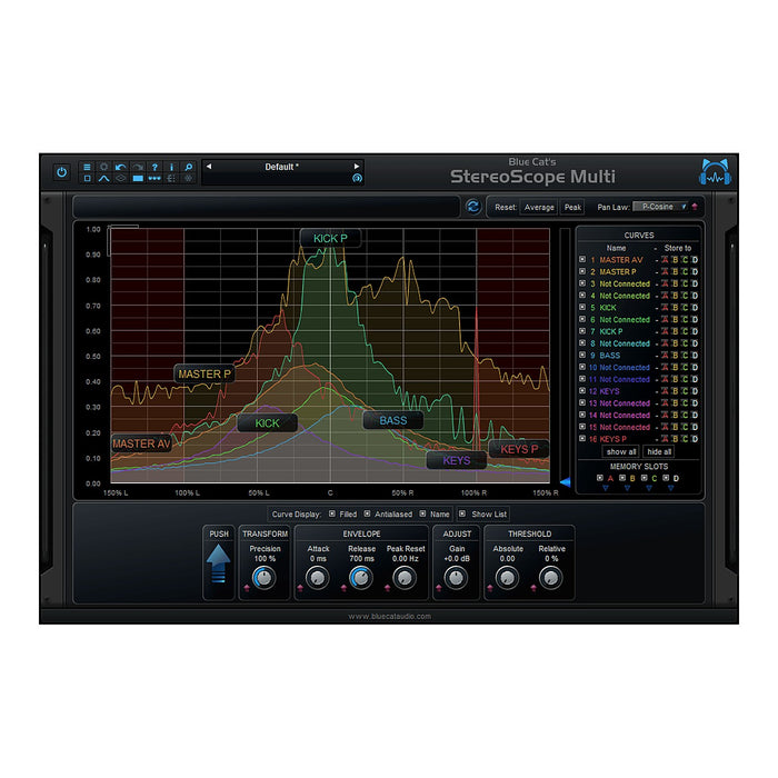 Blue Cat's StereoScope Multi plugin interface – included in the Blue Cat Audio Multi Pack
