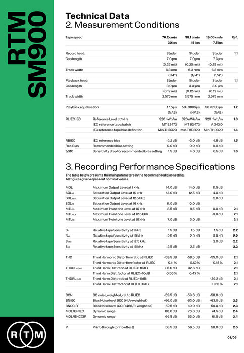 RTM SM900 1/2" Tape - 762m NAB Metal Reel 10.5" ; 265mm Reel Diameter