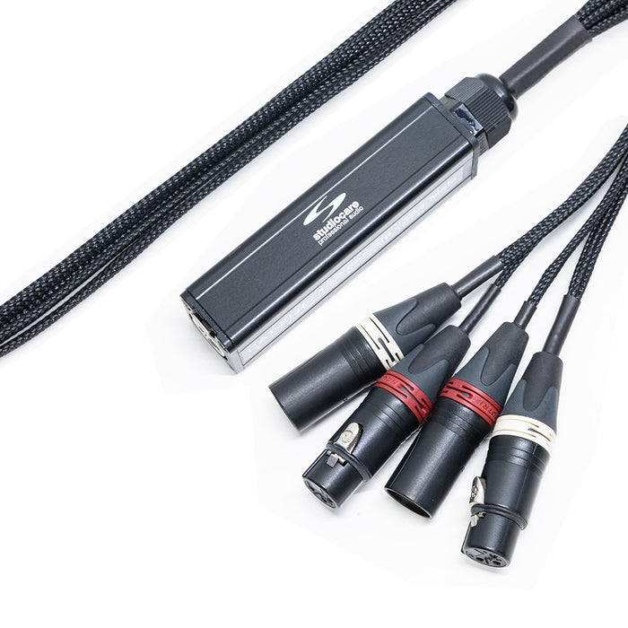 Studiocare Pro CATX-MM - Audio Over Cat5/6 Extender Recieve/Outp