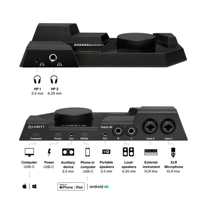 Lewitt CONNECT 6 - USB-C audio interface, compatible with macOS, Windows, iOS & Android.