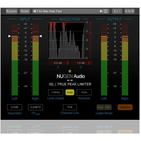 Nugen Audio ISL2 - True-Peak limiter 