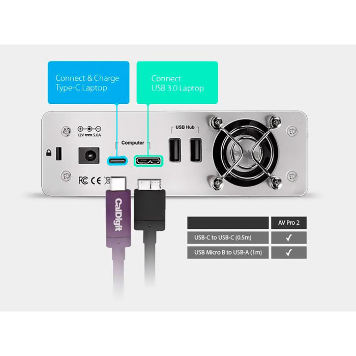 CalDigit AV Pro 2 - 4TB USB-C — Studiocare