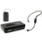 Shure BLX14UK/P31 - Wireless Headset System with PGA31 Headset