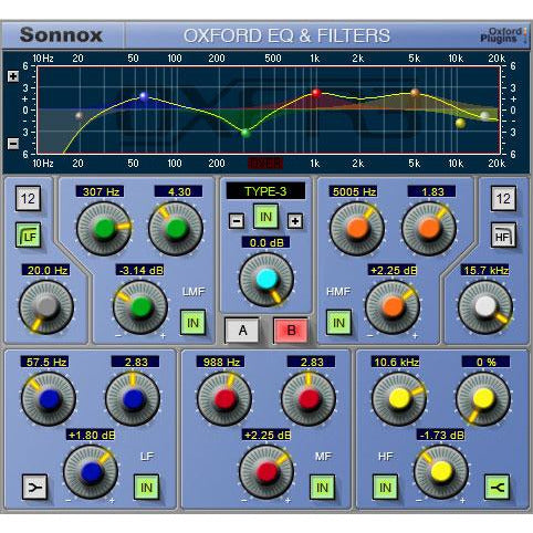Sonnox Oxford Elite HD-HDX Bundle (AAX DSP, TDM & Native)