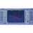 Sonnox Oxford Elite HD-HDX Bundle (AAX DSP, TDM & Native)